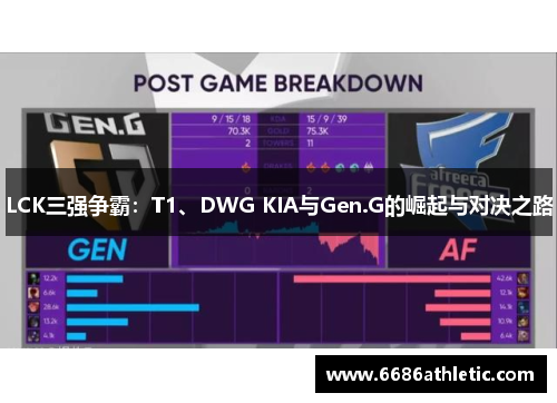 LCK三强争霸：T1、DWG KIA与Gen.G的崛起与对决之路
